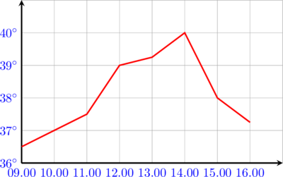 Rendered by QuickLaTeX.com
