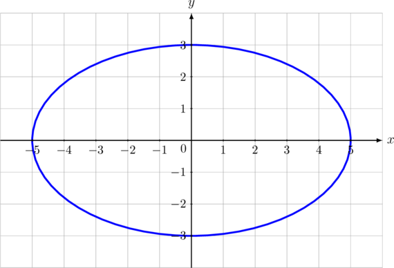 Rendered by QuickLaTeX.com Rendered by QuickLaTeX.com