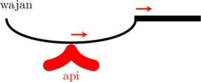 Rendered by QuickLaTeX.com